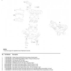 SRAM Brzdové destičky sintrované/ocel, (Powerful), 1 pár - Trail/Guide/G2/LEVEL 4PISTON