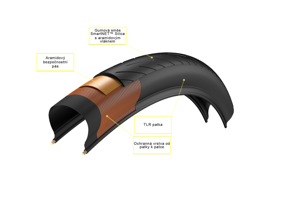 pirelli cinturato velo tlr tubeless